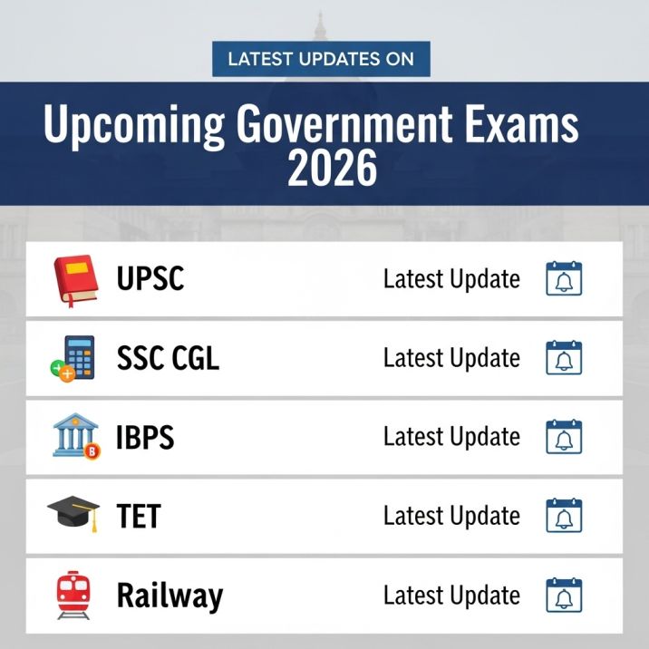 Latest Updates on Upcoming Govenment Exams 2026: UPSC, SSC CGL, IBPS, TET, IBPS, Railway
